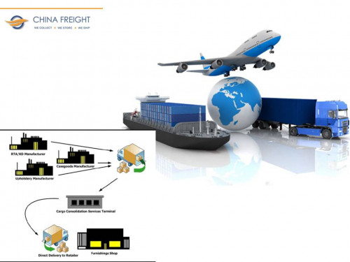 Amazon Fba Freight Forwarder Gifyu