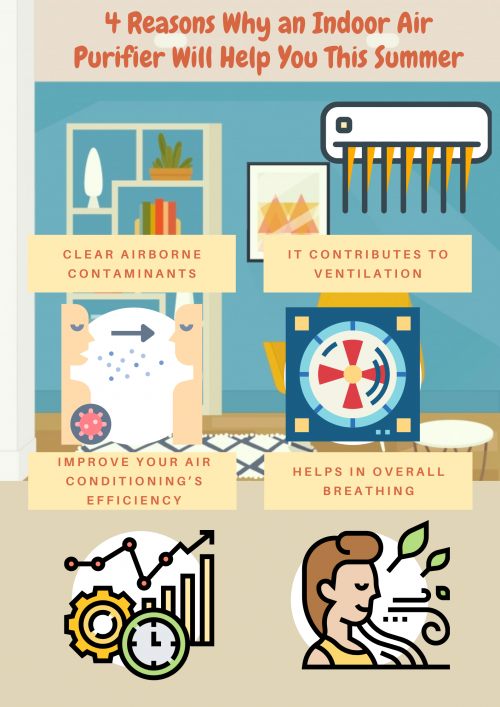 Don’t think you need an indoor air purifier this summer? Read these 4 reasons to convince you otherwise!

#HomeAirPurifierSingapore

https://purlifeco.com/product-category/indoor-air-purifier/