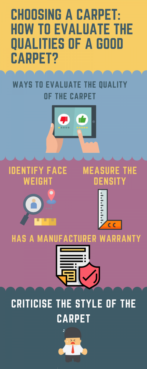 1.2-Choosing-A-Carpet_-How-to-Evaluate-the-Qualities-of-A-Good-Carpet.png