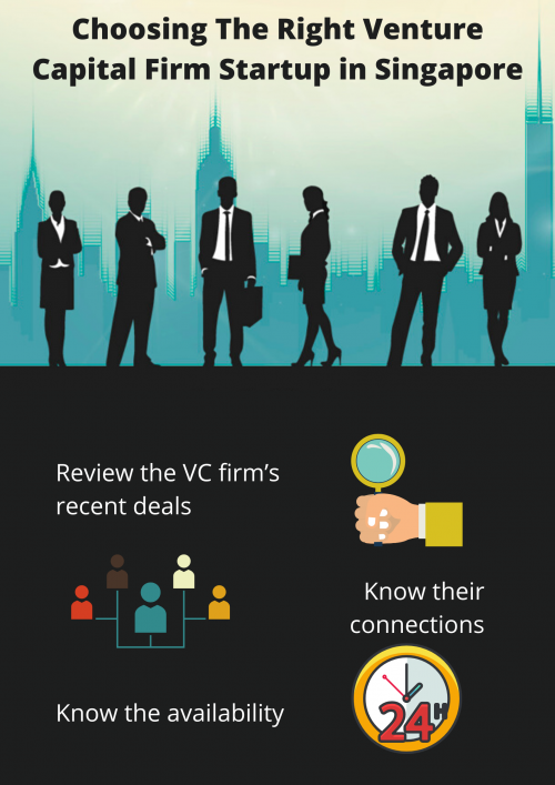 Here are some important tips you need to follow when choosing the right venture capital firms in Singapore.

#VentureCapitalFirmsSingapore

https://goldenequatorventures.com/