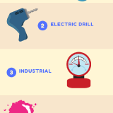 2.-5-Uses-of-a-Pump-Unicontrols-December