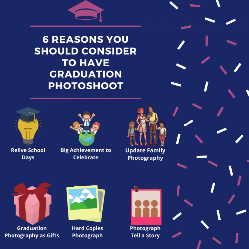 Can’t decide whether or not to have a graduation photoshoot? Check these reasons that might change your mind.

#GraduationPhotoshootSingapore
http://www.pme.com.sg/packages