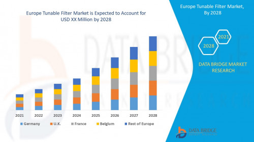 2.Europe-Tunable-Filter-Market.jpg