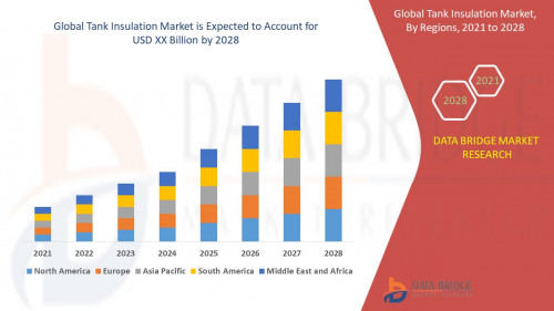 2.Global-Tank-Insulation-Market.jpg