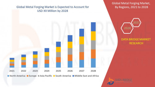 2.Metal-Forging-Market.jpg