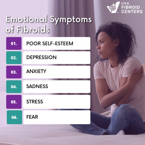 Not only can fibroids cause physical pain, but it can also cause emotional pain. If you are noticing these emotional symptoms, it might be time to do a check up.