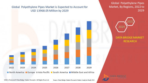 3.-PolyethylenePipesMarket.jpg