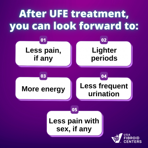 After your UFE treatment, you can look forward to living a better life! If you want to start your fibroid-free journey, schedule your consultation todayhttps://www.usafibroidcenters.com/schedule-online/