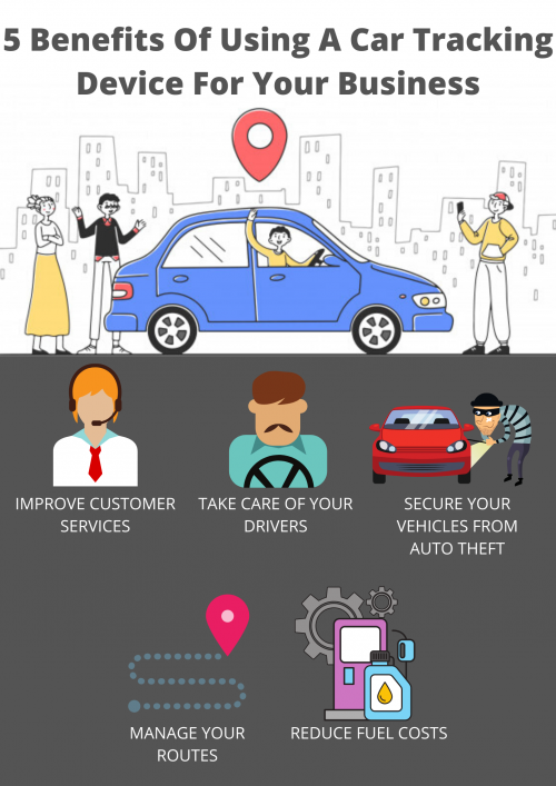 If you’re running a transportation business in Singapore, consider using a GPS tracker for your vehicles. Here are the benefits of car tracking devices.

#GpsTrackerSingapore

https://overdriveiot.com/
