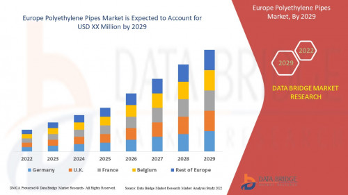 4.-EuropePolyethylenePipesMarket.jpg