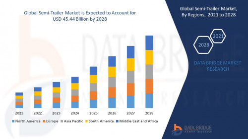 4.Global-Semi-Trailer-Market.jpg