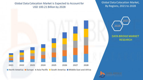 7.Global-Data-Colocation-Market.jpg