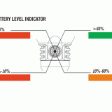 720_indicator1e76be34882291eb