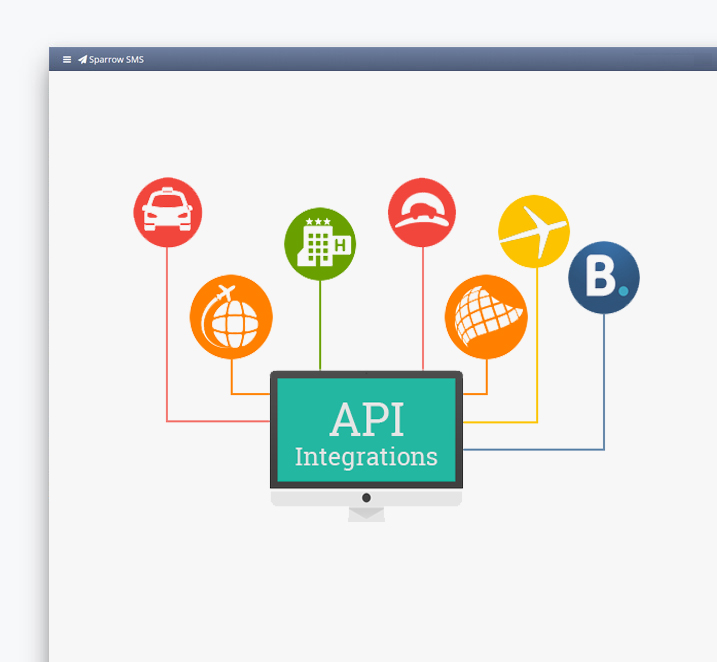 Api интеграция с сайтом. Api интеграция с сайтом