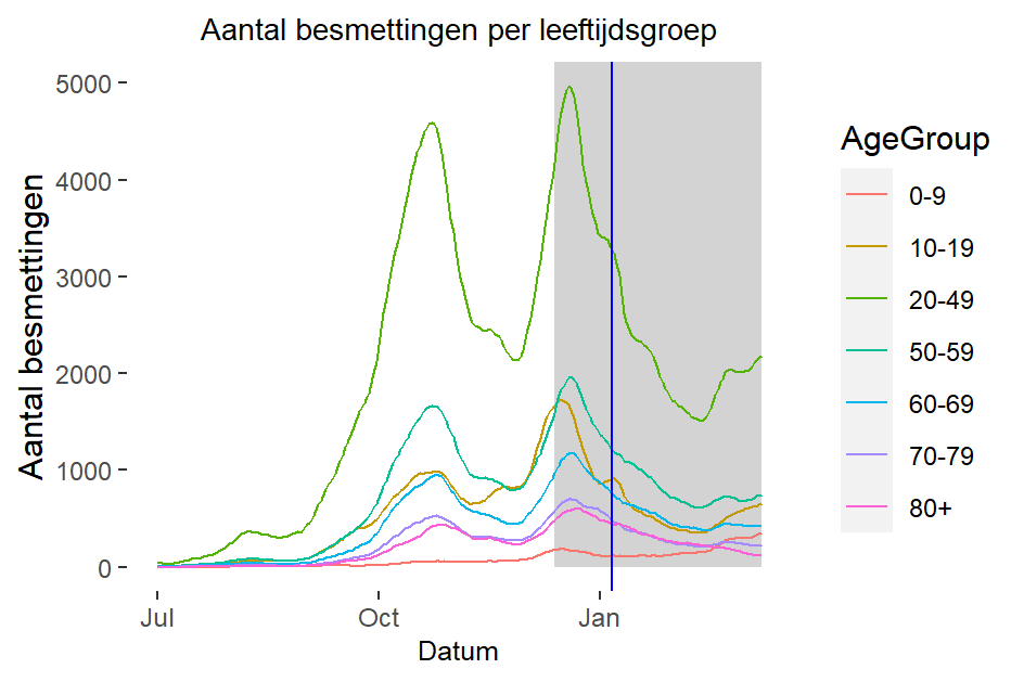 AbsNL_2021-03-15.png