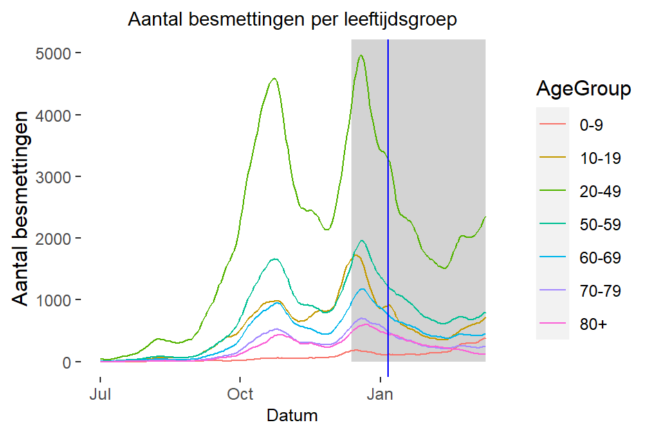 AbsNL_2021-03-17.png