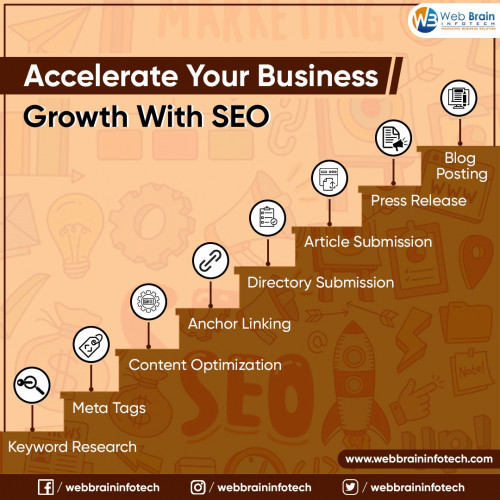 Accelerate-Your-Business-with-Seo.jpg