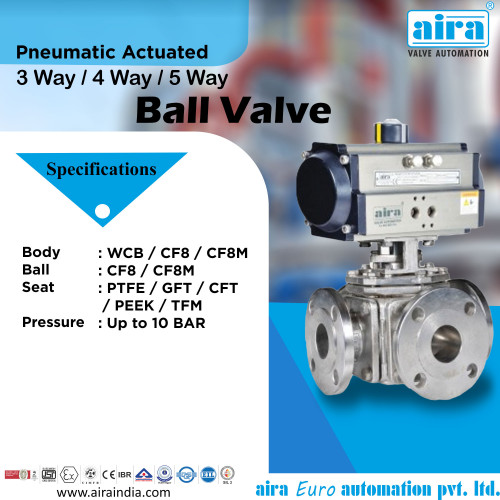Actuated-Ball-Valve-Suppliers.jpg