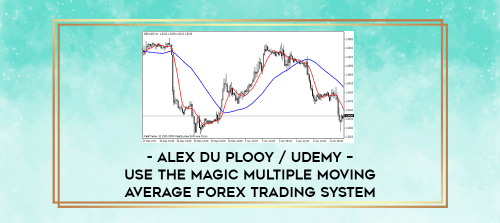 Alex-du-Plooy-Udemy--Use-the-Magic-Multiple-Moving-Average-Forex-Trading-system.png