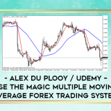 Alex-du-Plooy-Udemy--Use-the-Magic-Multiple-Moving-Average-Forex-Trading-system