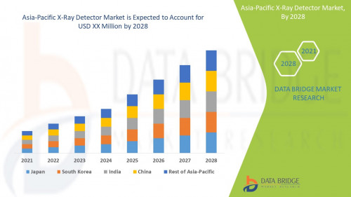 Asia-Pacific-X-Ray-Detector-Market.jpg