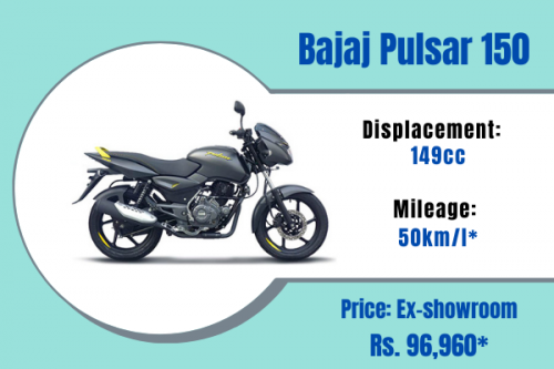Bajaj-Pulsar-150---Price-Mileage--Specifications.png