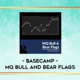 Basecamp---MQ-Bull-and-Bear-Flags