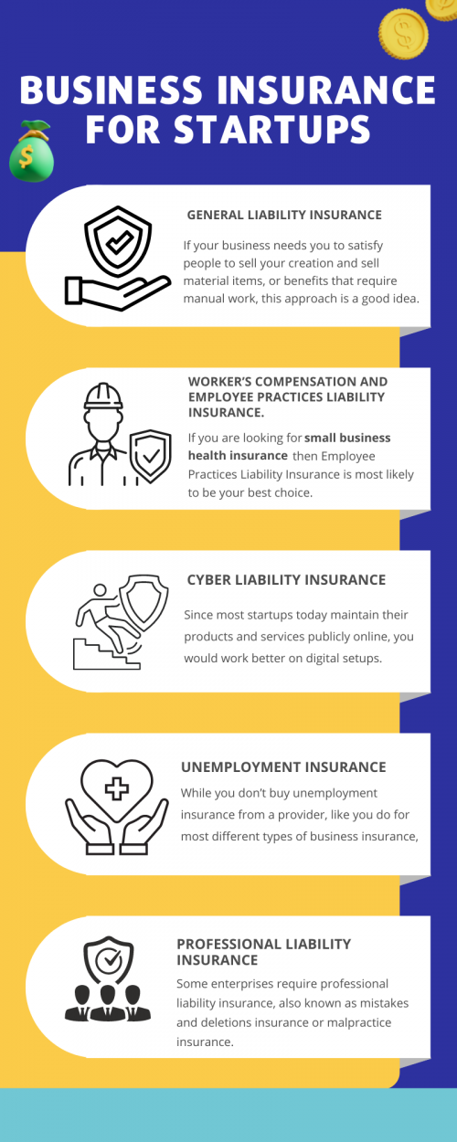 If the small business health insurance you own has workers working full-time or part-time who you settle, Employee Practices Liability Insurance is most likely to be your best choice. If your business needs you to satisfy people to sell your creation and sell material items, or benefits that require manual work, this approach is a good idea. To know more visit here https://www.capbluecross.com/wps/portal/cap/employer/shop-group-plans