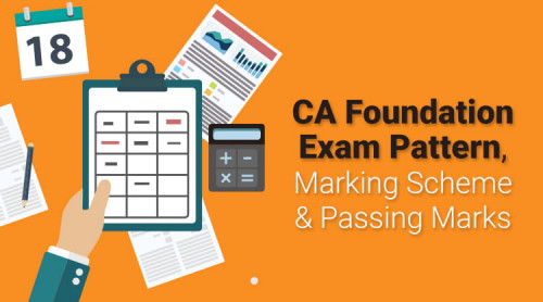 CA Foundation exam is held twice in the month of May and November. There are four subjects in the CA Foundation syllabus of 100 marks each and among which the first two are evaluated on the subjective format and the other two are evaluated on the quantitative format. https://mccjpr.com/ca-foundation-exam-pattern/