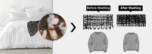 Does 100 cotton shrink or not? 100% cotton cloth wash it with cold water this way your cotton clothes will not shrink. Use hot water if you want your clothes to be shrunk or if your cloth is heavily dirty. Cotton is a vegetable-based fiber that comes from the seed pod of cotton plants. Visit now: https://comfortbeddings.com/blogs/news/will-100-cotton-shrink