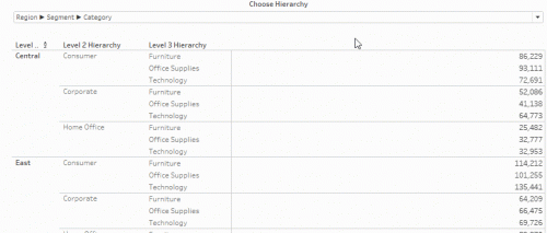 Dynamic-Hierarchies.gif