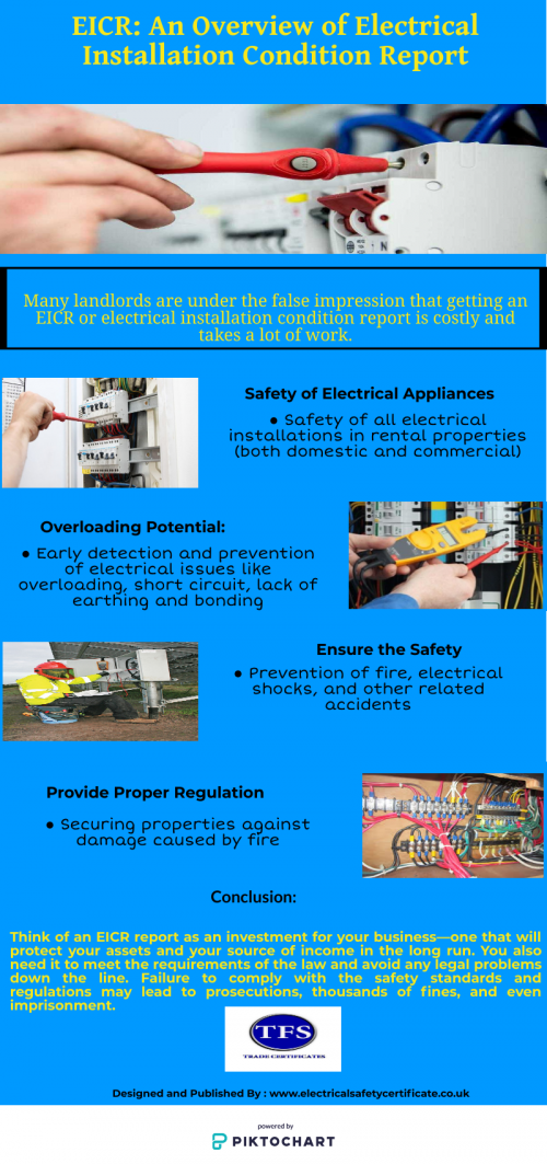 EICR-An-Overview-of-Electrical-Installation-Condition-Report.png