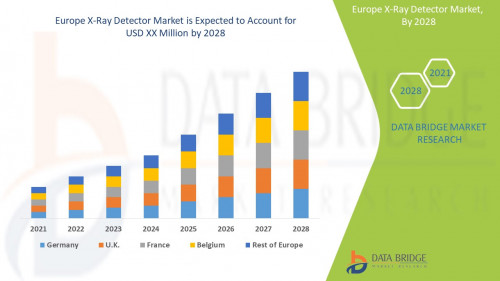 Europe-X-Ray-Detector-Market19ba2ab4d19ccd61.jpg