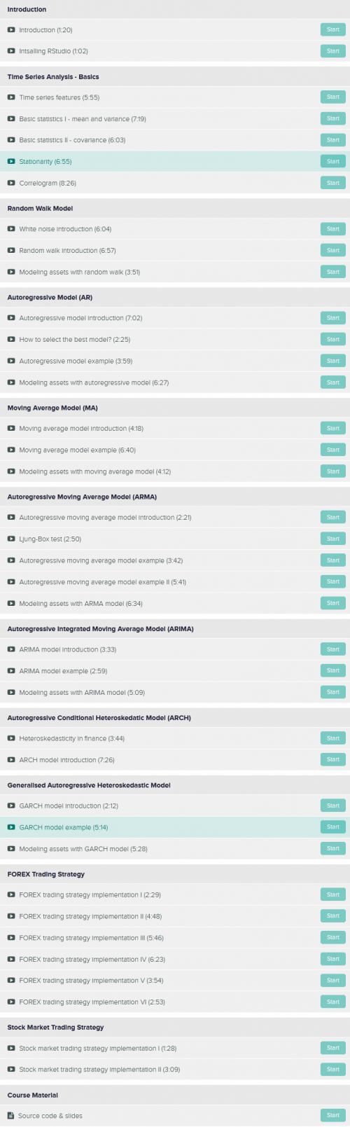 FireShot Capture 102 Quantitative Finance & Algorithmic Trading II Time Series GlobalS globalsoftwar