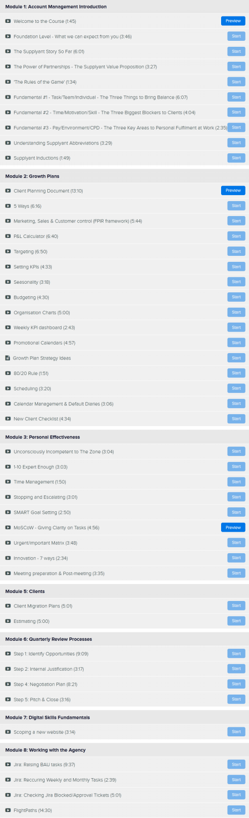 FireShot Capture 111 Account Management Training Foundation Level Supplyant Academy supplyant academ