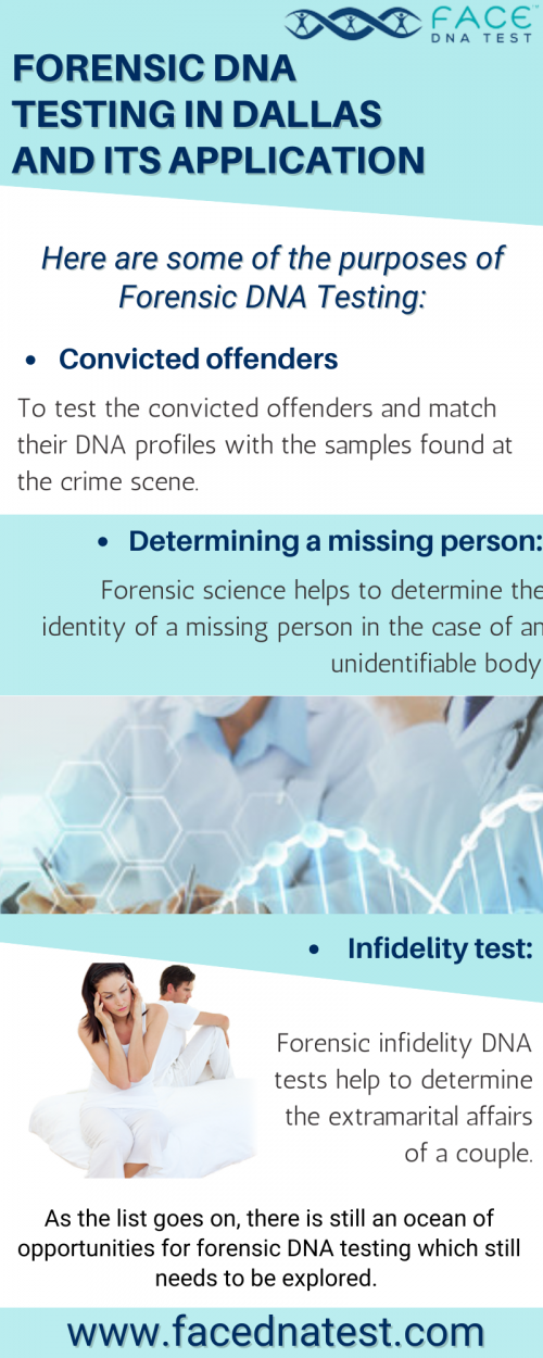 Forensic DNA testing in Dallas and Its Application