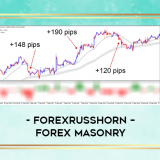 ForexRusshorn--Forex-Masonry