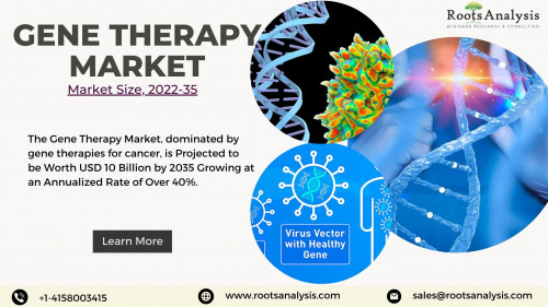 Gene-Therapy-Market-9.jpg