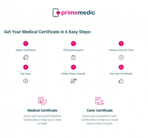 Get-Your-Medical-Certificate-Online-in-just-simple-steps.jpg