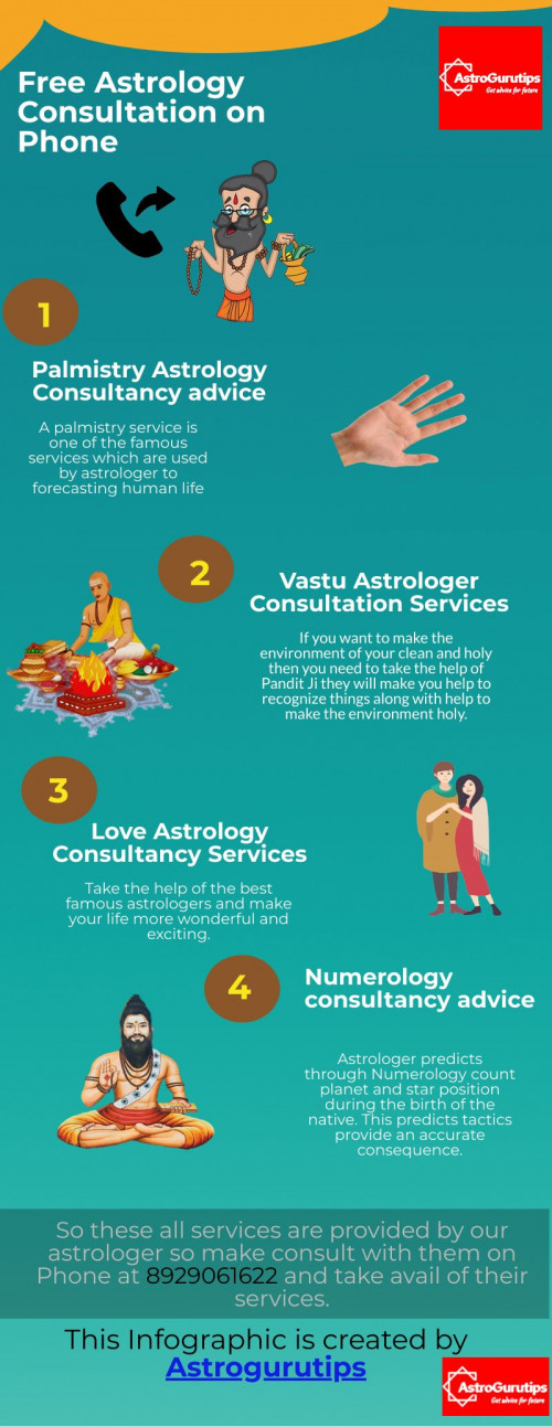 Get-accurate-astrology-consultation-for-all-your-problems..jpg