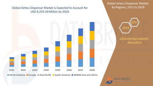 Global-Airless-Dispenser-Market.jpg