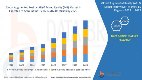 Global-Augmented-Reality-AR-and-Mixed-Reality-MR-Market.jpg