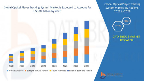 Global-Optical-Player-Tracking-System-Market3aaed152dea39ab3.jpg