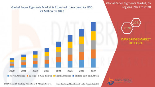 Global-Paper-Pigments-Market.jpg