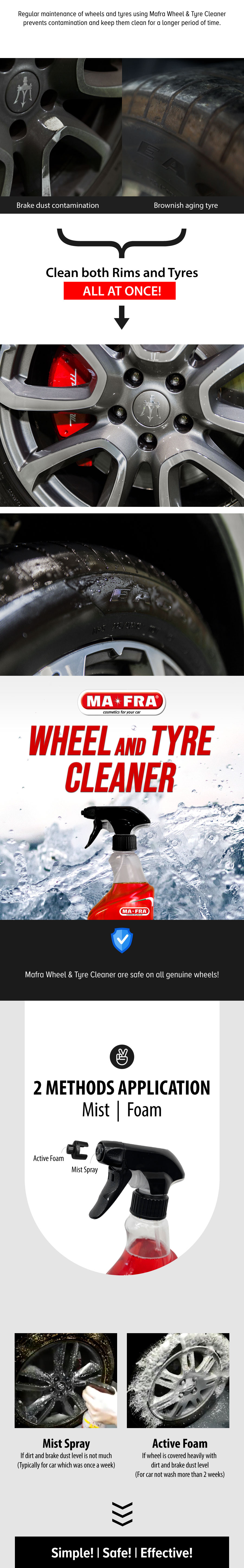 Mafra Wheel and Tyre Cleaner 500ml (2 in 1 Active Foam Deep clean and