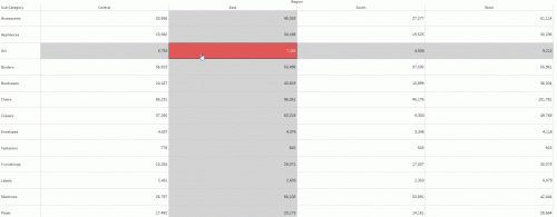 Highlighting_crosstab_set-actions.gif