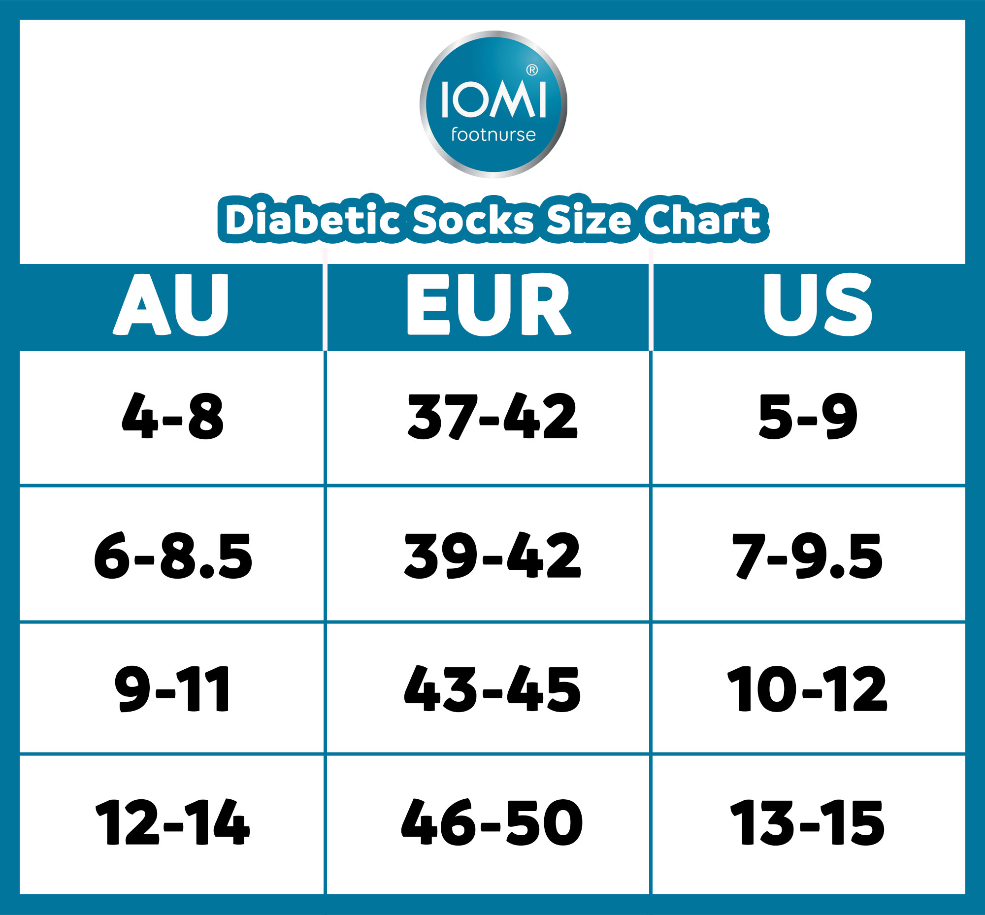 IOMI Diabetic Sock size chart AU - Gifyu