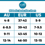 IOMI-Diabetic-Sock-size-chart-AU