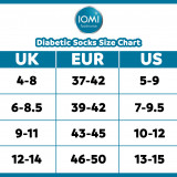 IOMI-Diabetic-Sock-size-chart-UK