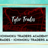 Ichimoku-Traders-Academy--Tyler-Trades---Ichimoku-Traders-Academy